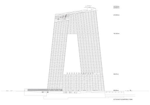 OMA-designed CCTV Headquarters in Beijing completed | News | Archinect