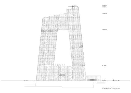 OMA-designed CCTV Headquarters in Beijing completed | News | Archinect