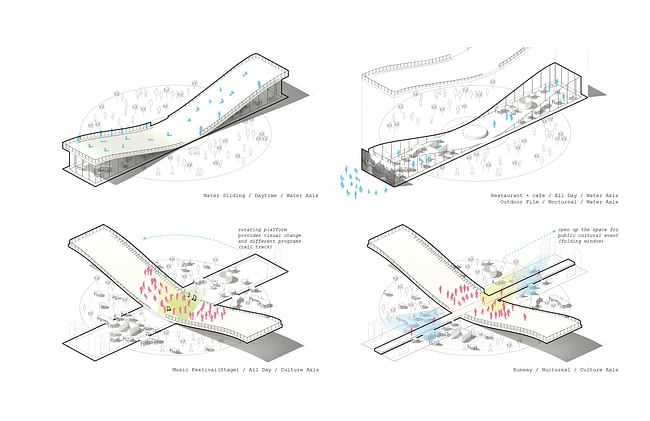 Chang Kyu Lee + Dokyung Kim win the Central Park Summer Pavilion ...