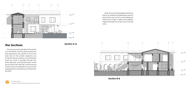 The Sections