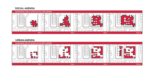 These plan diagrams show the public and artists' spaces as they would be projected to grow over time