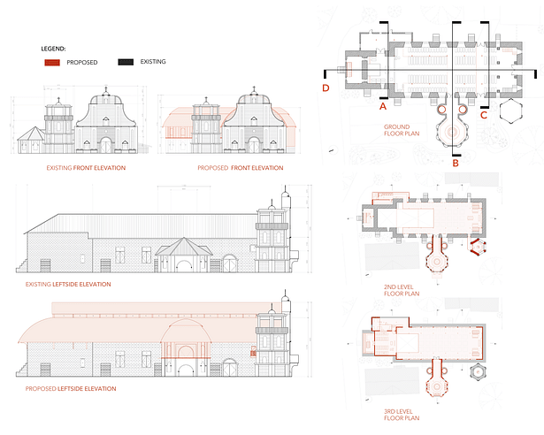 Plans and Elevations showing proposed versus existing structure