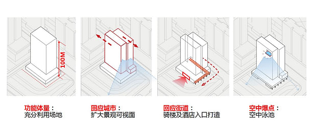 Massing diagram