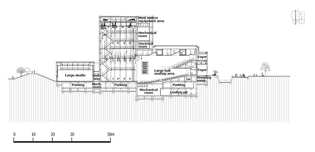 Section Credit: Nikken Sekkei Ltd