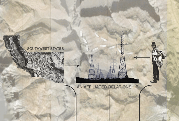 'Reciprocal Exchange' idea diagram