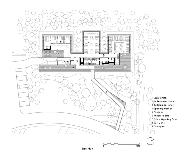 PLAN. copyright: PLAT ASIA