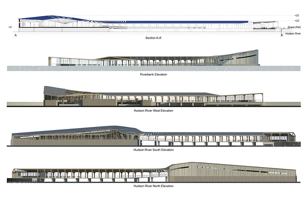 Harlem Piers Farm proposal section and elevations.