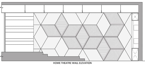 Home Theatre Elevation
