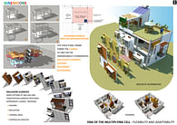 NINEMOON - Low density Urban Housing concept for Indian Cities 