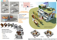 NINEMOON - Low density Urban Housing concept for Indian Cities 