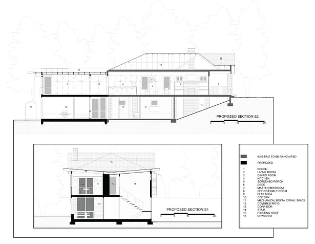 Robert M. Cain, Architect