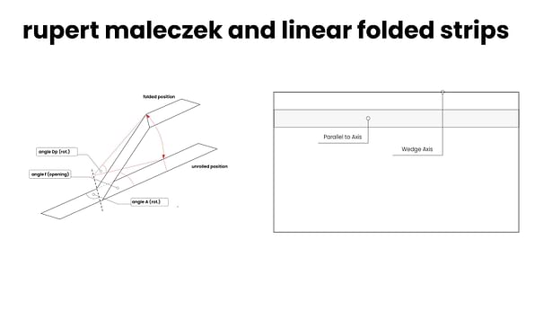 Linear Folded Strips Diagram 