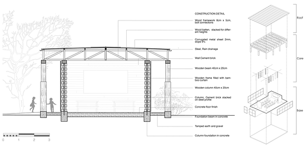 Playful Primary School - Image by Ahmad Eghtesad 2023