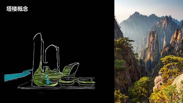 Architectural Concept Inspired by the blending mountainous terrain of Sichuan and the beautiful manmade contour landscapes, we create an artistic interpretation of ‘mystic mountains above the cultural valley’, a perfect backdrop of Jiaozi Park.