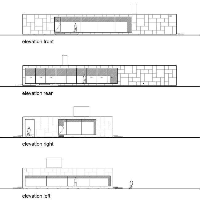 Elevations