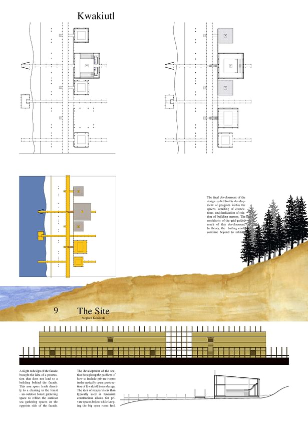 The final design and siting of the building.