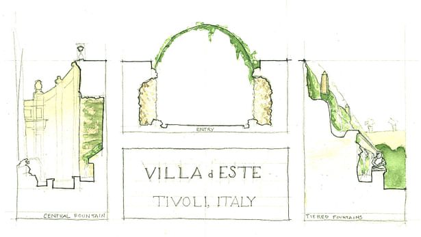 Villa d Este, Tivoli, Italy