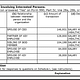 Schedule L - Part IV - Business Transactions Involving Interested Persons