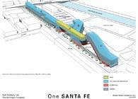 One Santa Fe Joint Development