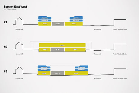 ...Section Diagrams #1