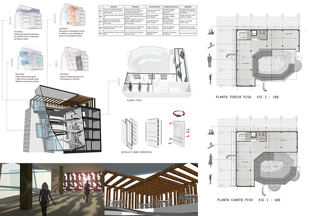 Brandchitecture: Branding Through Architecture