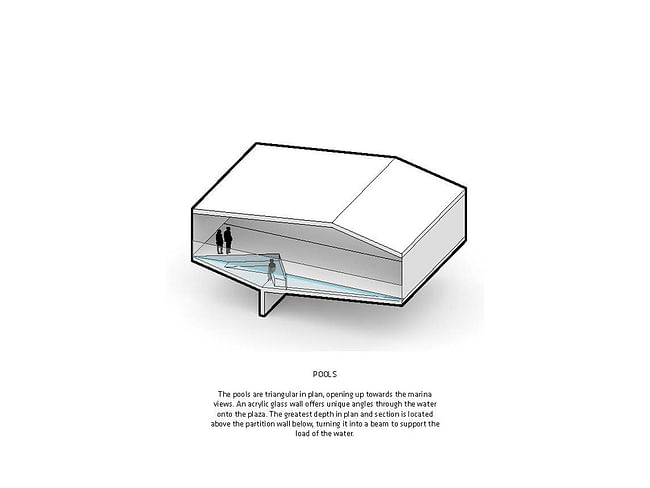 Diagram - Honeycomb by BIG + HKS + MDA. Image courtesy of BIG.