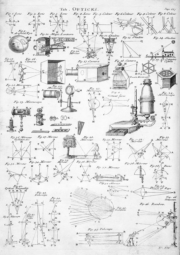 02 TABLE OF OPTICKS SIR ISAAC NEWTON 1704