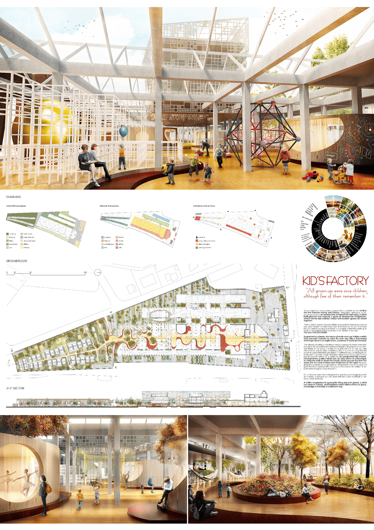 YAC Announces the winners of the 2019 Kid's Factory Competition