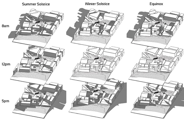 Series of shadow diagrams, showing site is shaded for most of the year.