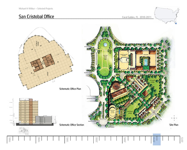 San Cristobal Site Plan