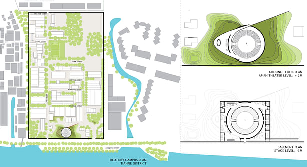 Site Plan; Plans at 1 m and -3 m
