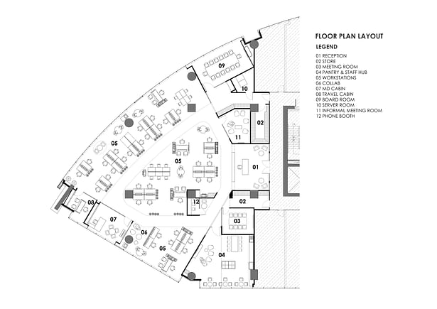 Layout Plan