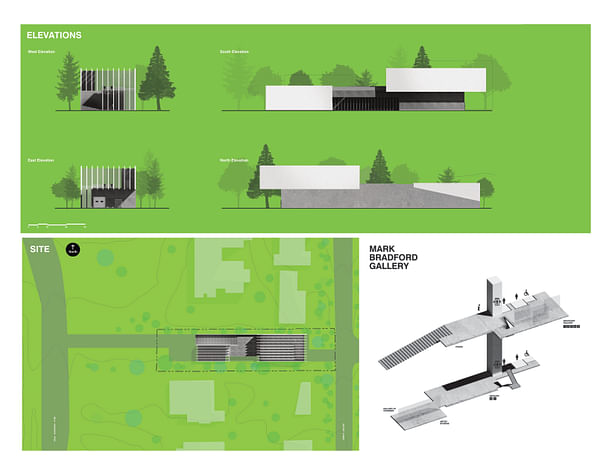 Elevations, Site plan, and Exposed diagram