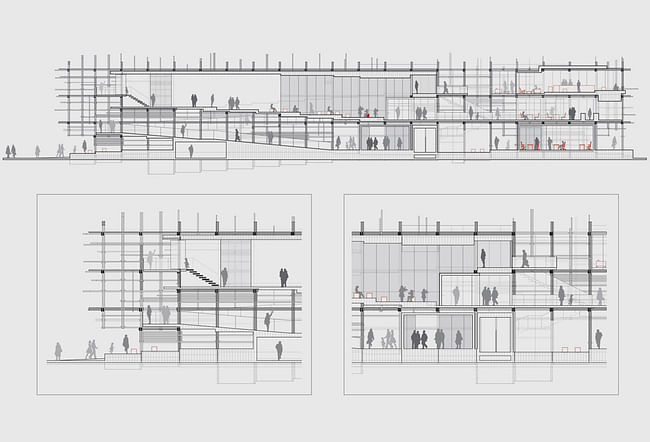 Sections. Image courtesy of Chris Precht and Alex Daxböck