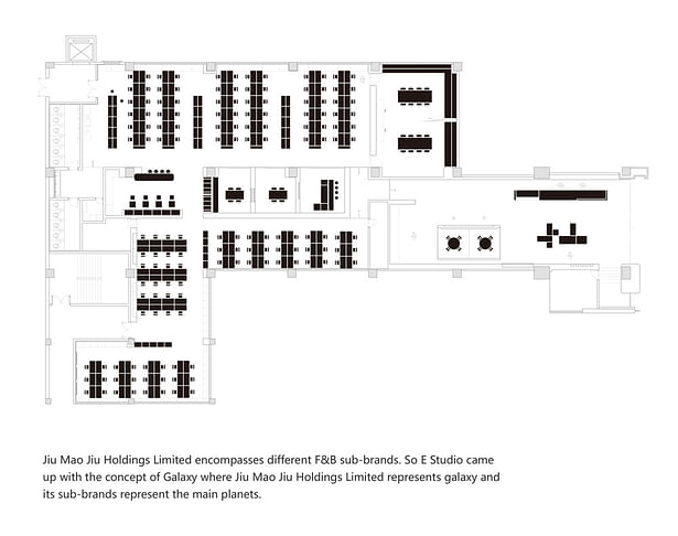 The Floor Plan