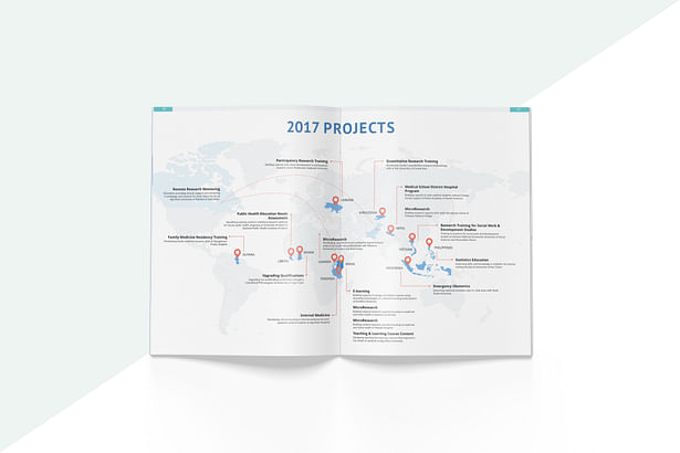 Annual Report - Projects Map