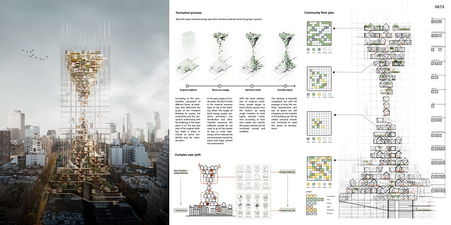 Honorable Mention: Post-Pandemic High-Rise Urban Planning by Shuxian Li, Qiuchen Zheng, Yujia Hu, Jiaxin Wen (China)