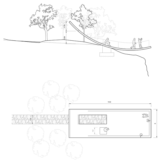 Enlarged section and plan