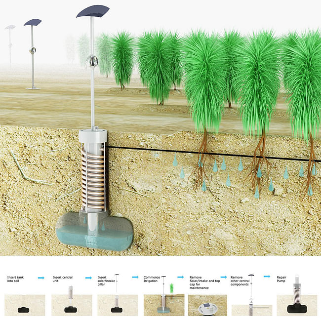 AirDrop Irrigation