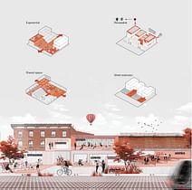 Columbia GSAPP MSAUD Students Tackle the Redundant Infrastructure of Retail