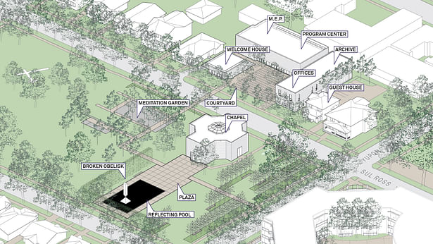 Proposed phase II campus expansion.