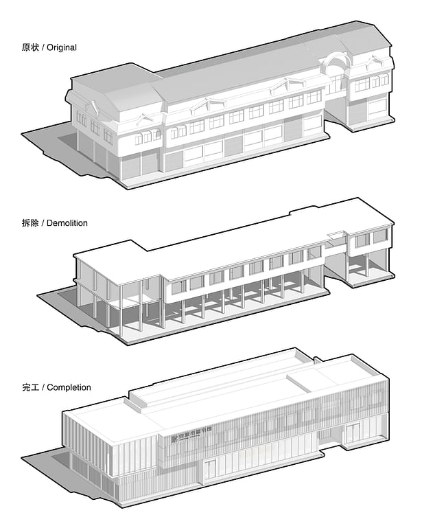 Renovation Strategy-North Building