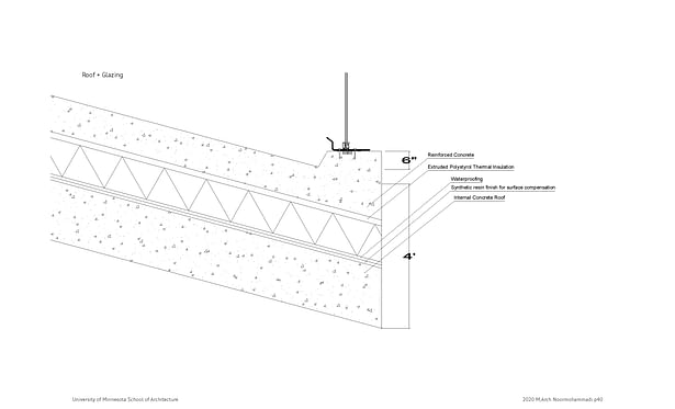 Roof + Glazing