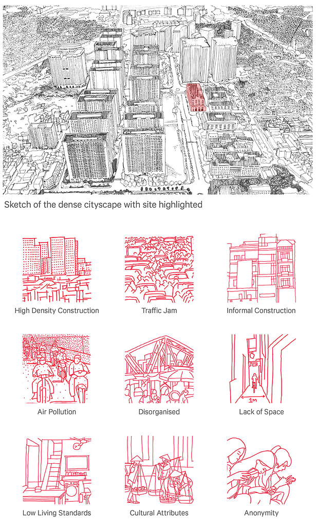 Sketch of the dense cityscape with site highlighted