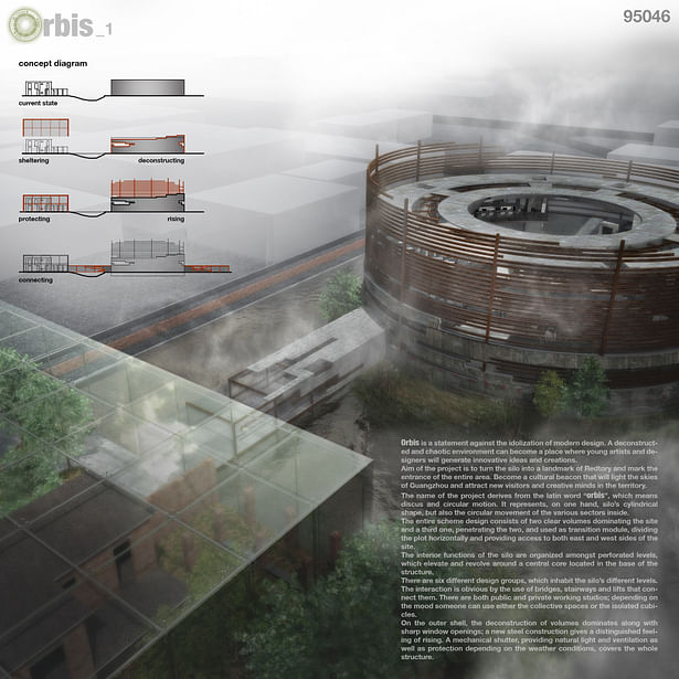 'The Revival of the Silo' competition >Orbis Project >board01