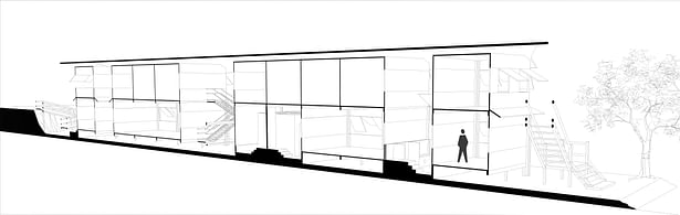 2) Sectional perspective from south to north