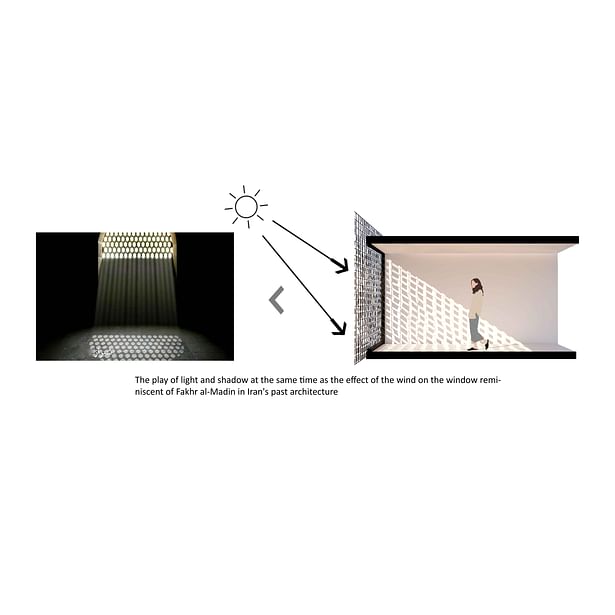 AA-Downwind Apartmet-Diagram