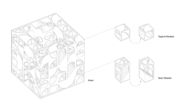 Axonometric & Module Types