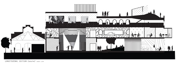 Section Drawing showing Spaces for performance, relaxation, admin, gallery, and new roof lawn.