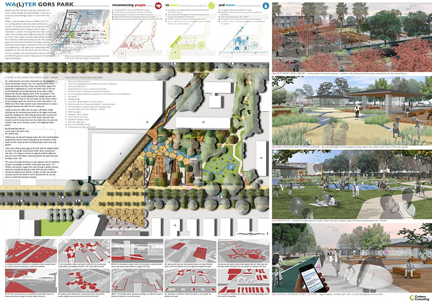 Wa(l)ter Gors Park display panel